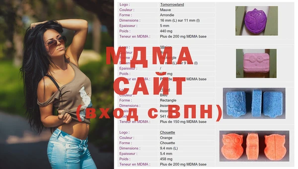 индика Абинск